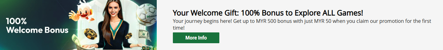 Maxim88 100% Welcome Bonus